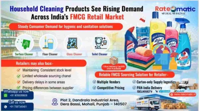 FMCG Demand